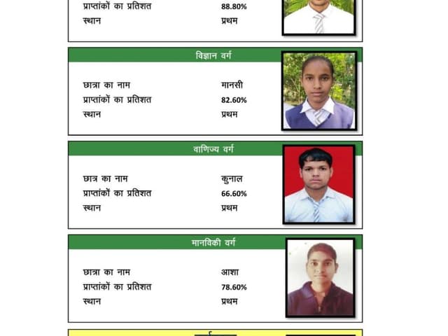डी.एम.जी. इंटर कॉलेज — चित्र 56